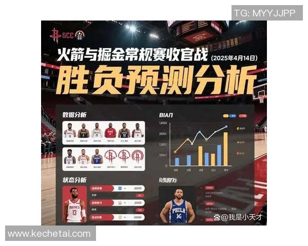 开拓者与掘金对决前瞻分析两队战术特点及球员表现展望