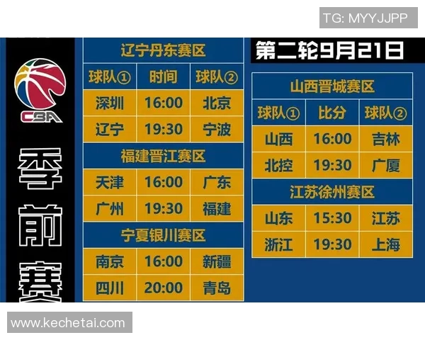 北控与北京的激烈对决CBA赛程精彩回顾与分析