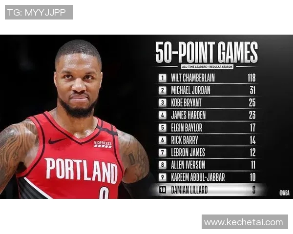 奥兰多与达拉斯的激烈对决谁将赢得这场篮球盛宴