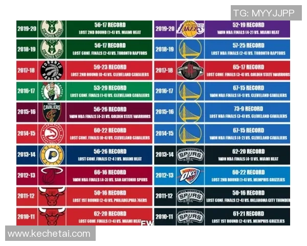 V5在冠军杯中的比赛经验分析与表现评估