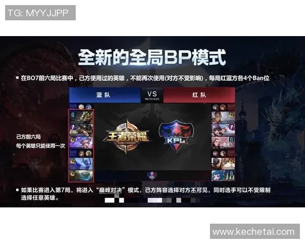 英雄联盟心理素质排行榜揭晓V5战队荣登第六名引发热议